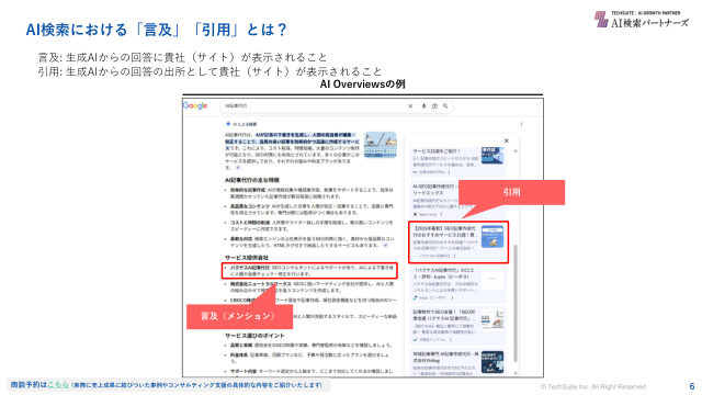 AI検索における言及・引用とは