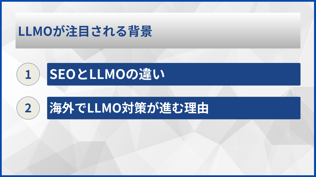 LLMOが注目される背景