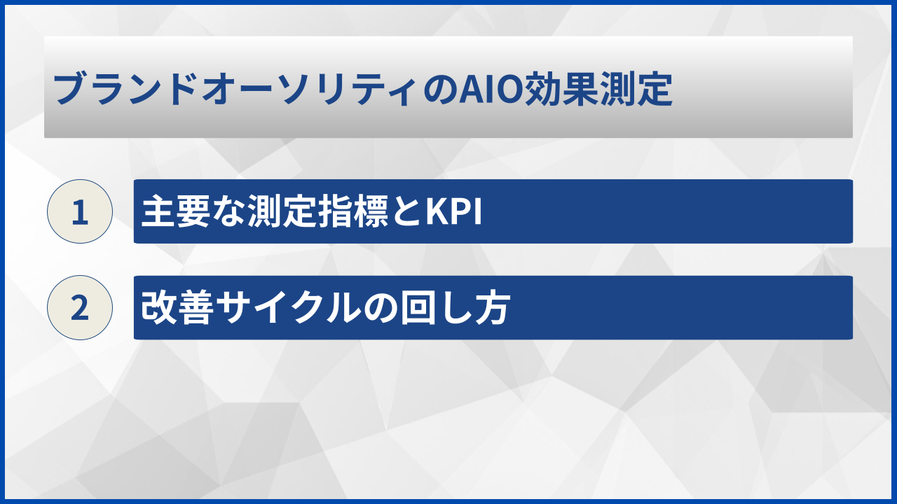 ブランドオーソリティのAIO効果測定