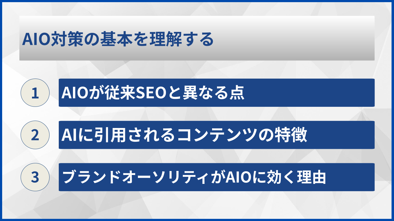 AIO対策の基本を理解する