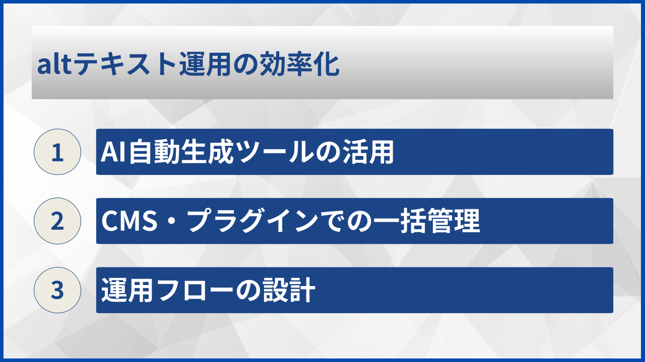 altテキスト運用の効率化
