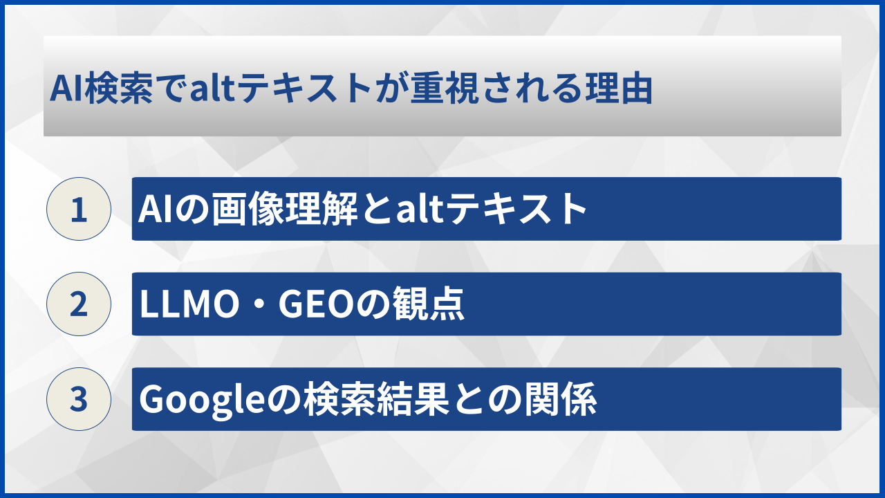 AI検索でaltテキストが重視される理由