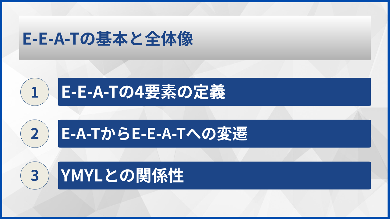 E-E-A-Tの基本と全体像
