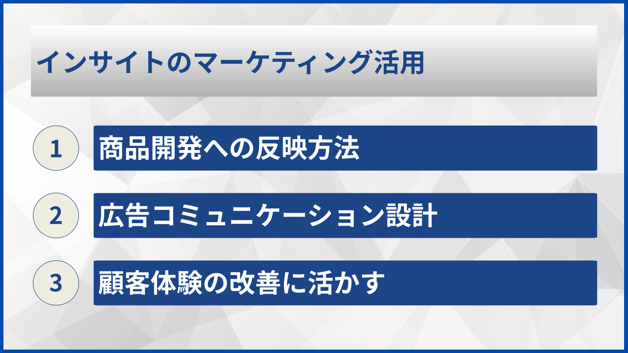 インサイトのマーケティング活用