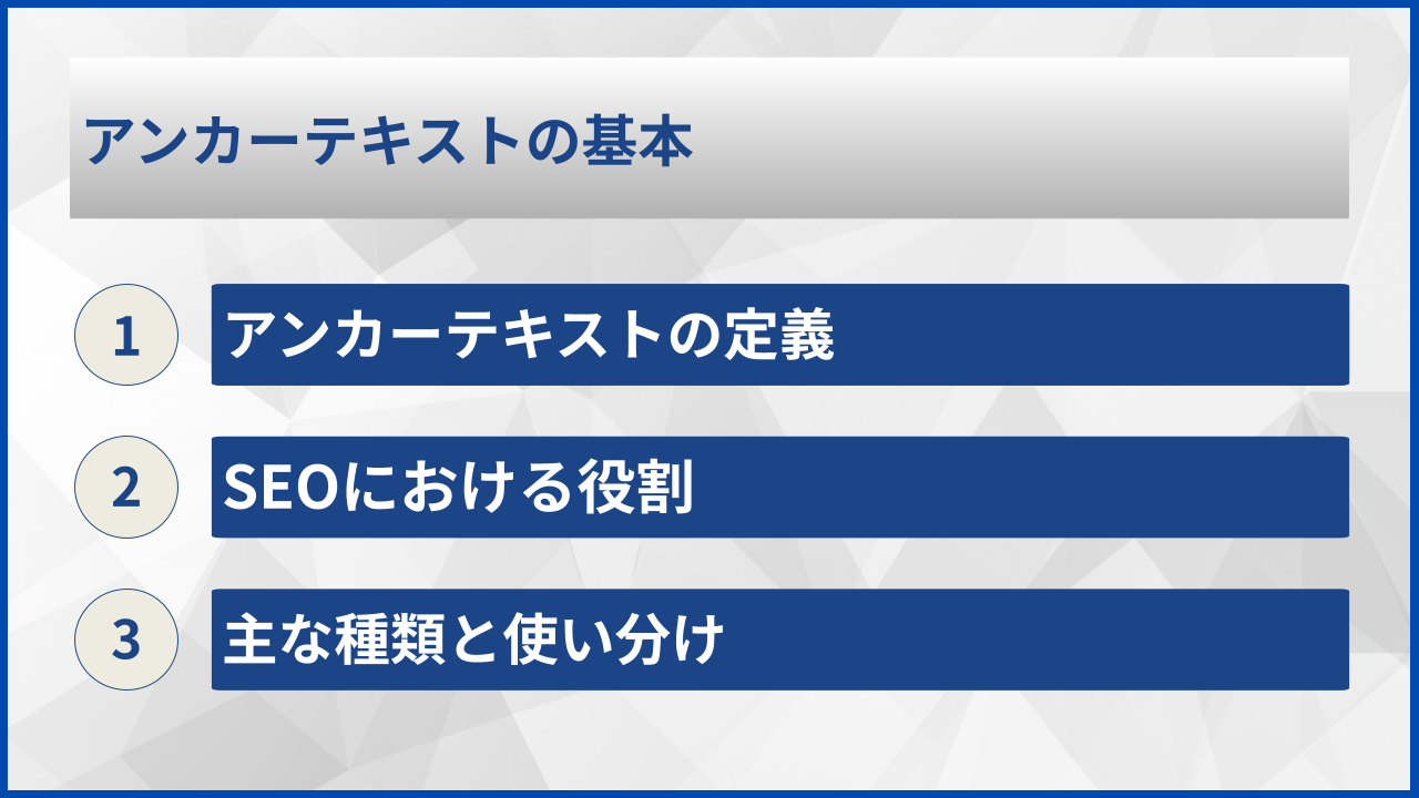 アンカーテキストの基本