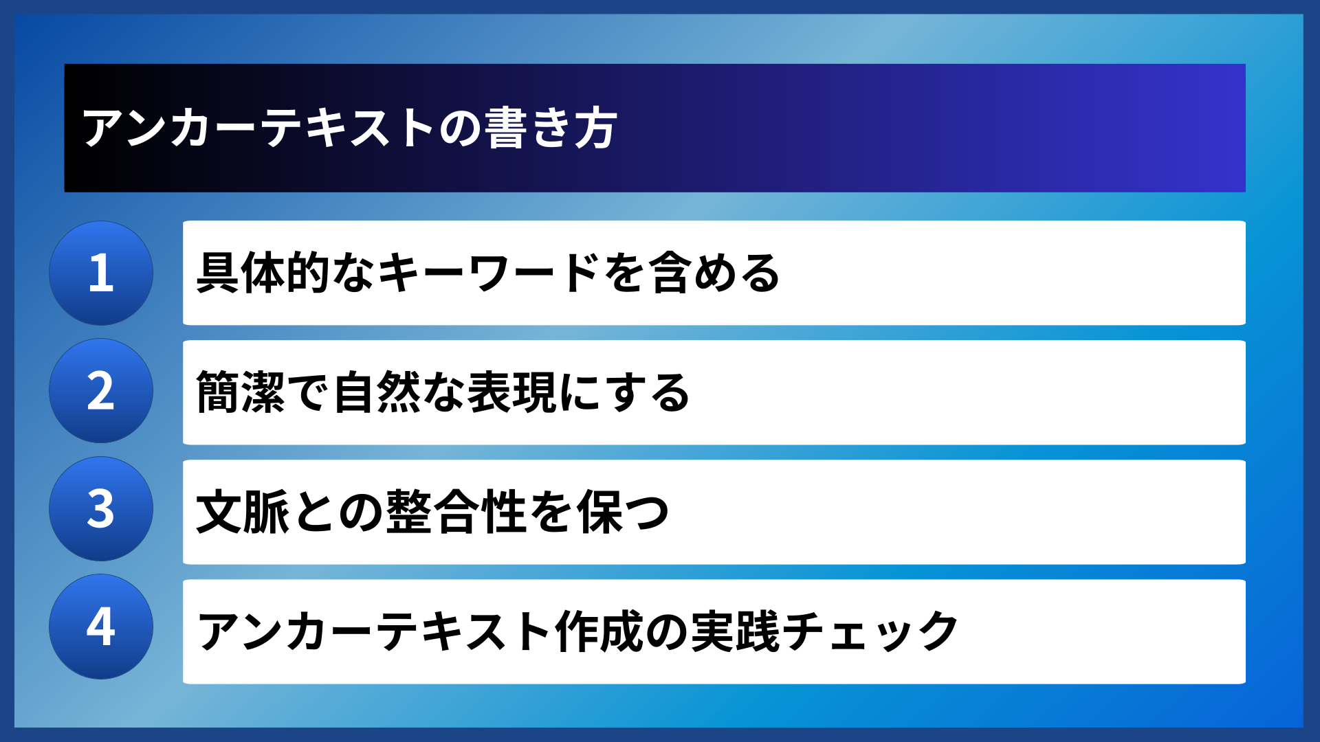 アンカーテキストの書き方