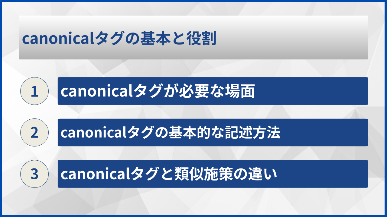 canonicalタグの基本と役割