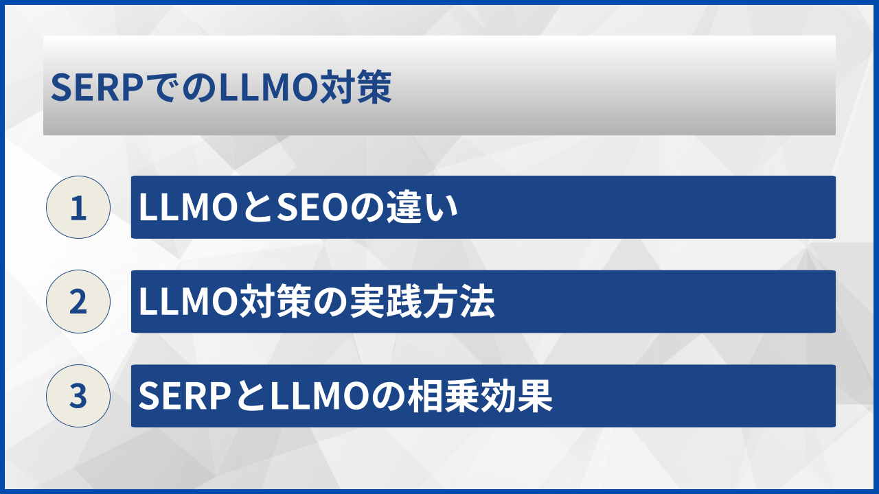 SERPでのLLMO対策