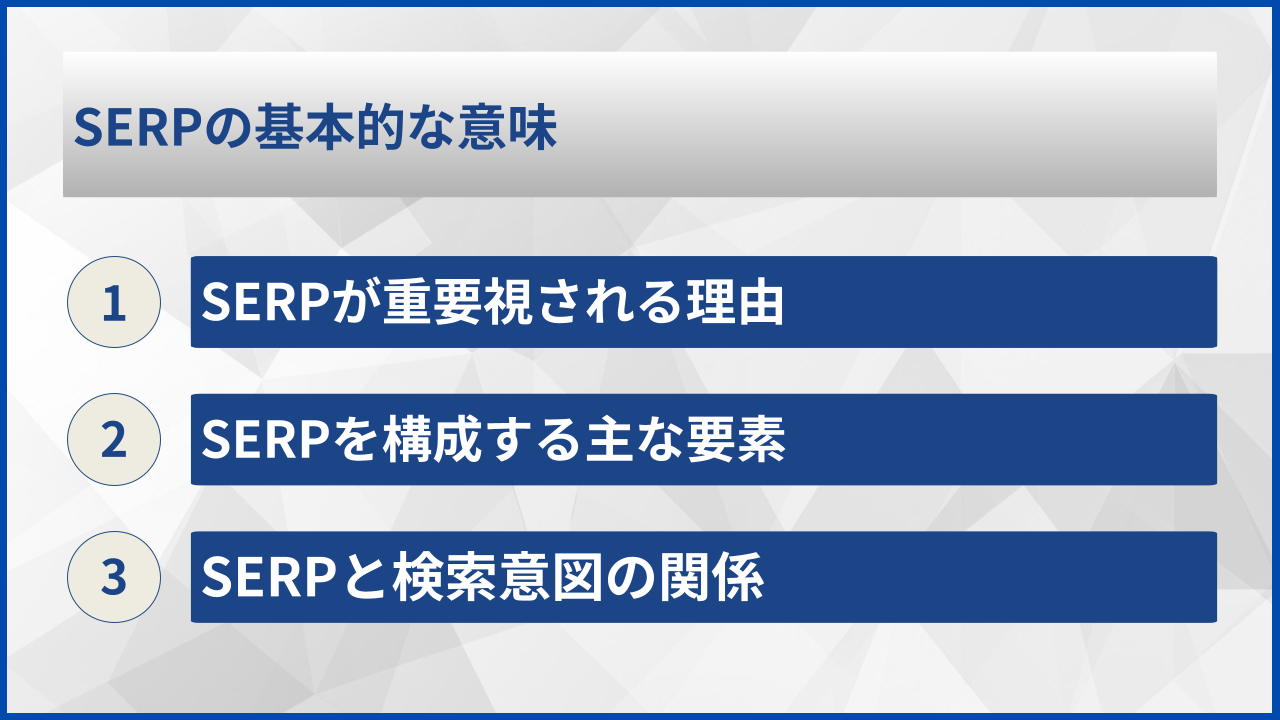 SERPの基本的な意味
