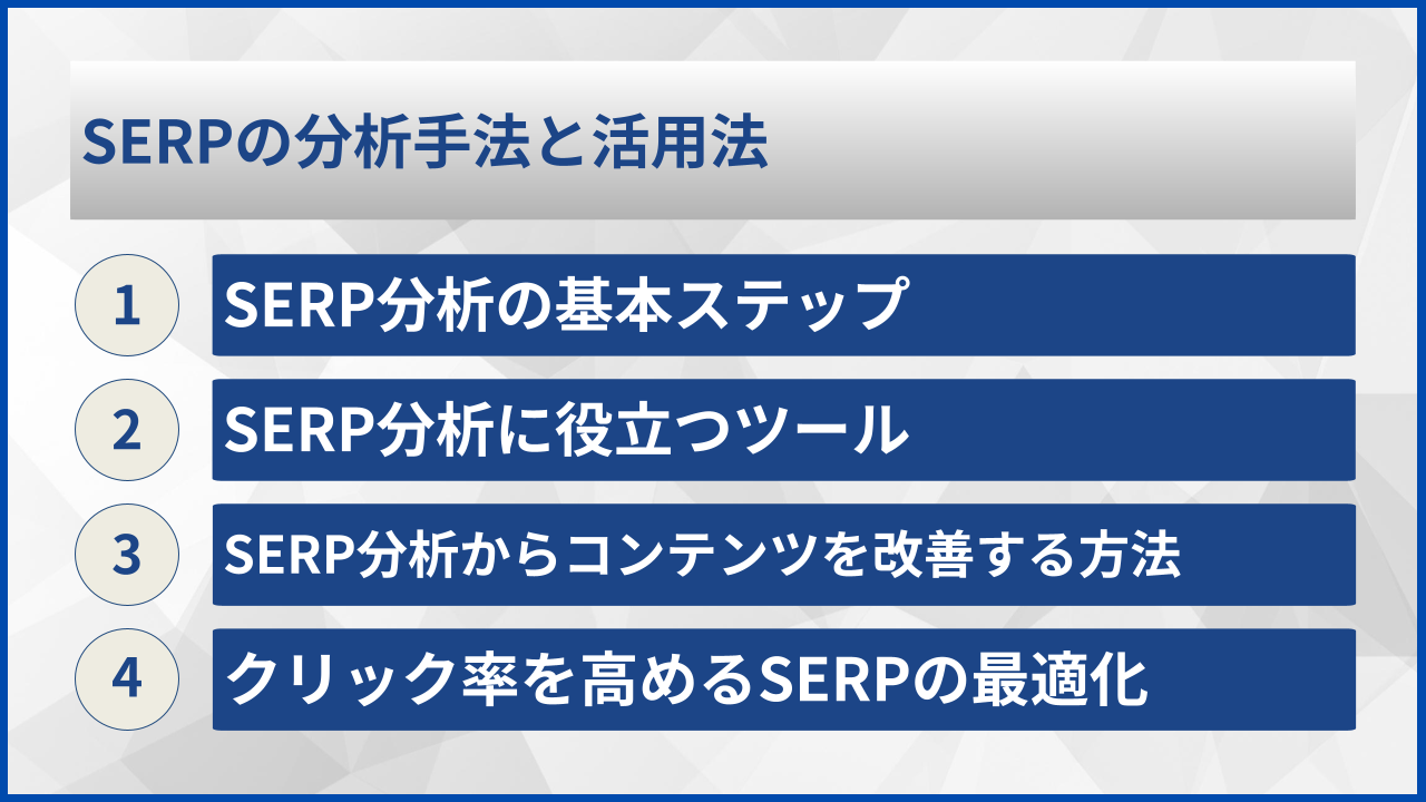 SERPの分析手法と活用法