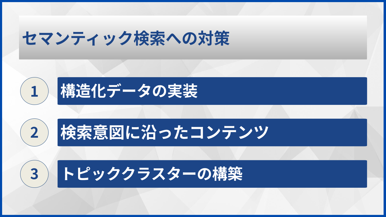 セマンティック検索への対策