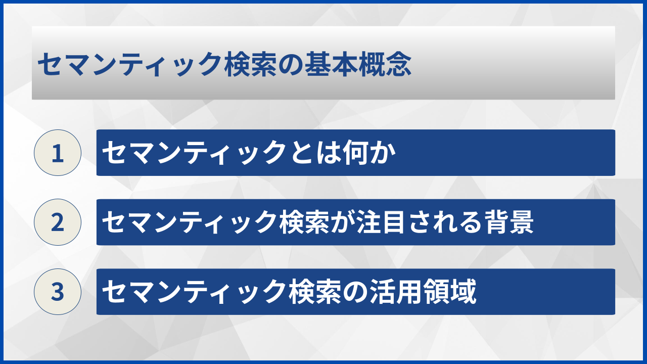 セマンティック検索の基本概念