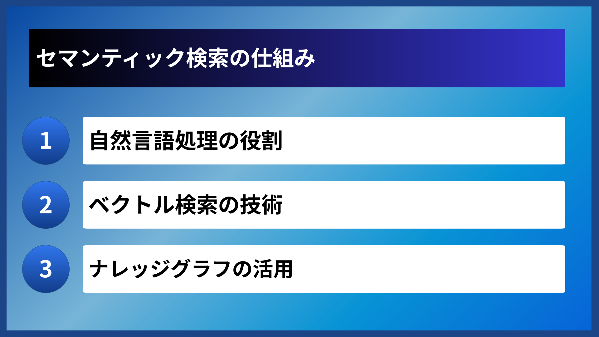 セマンティック検索の仕組み