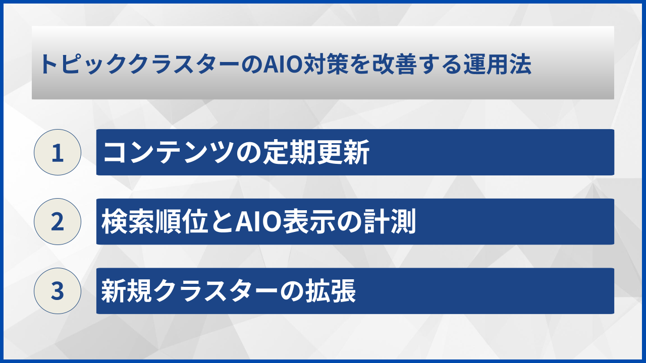 トピッククラスターのAIO対策を改善する運用法