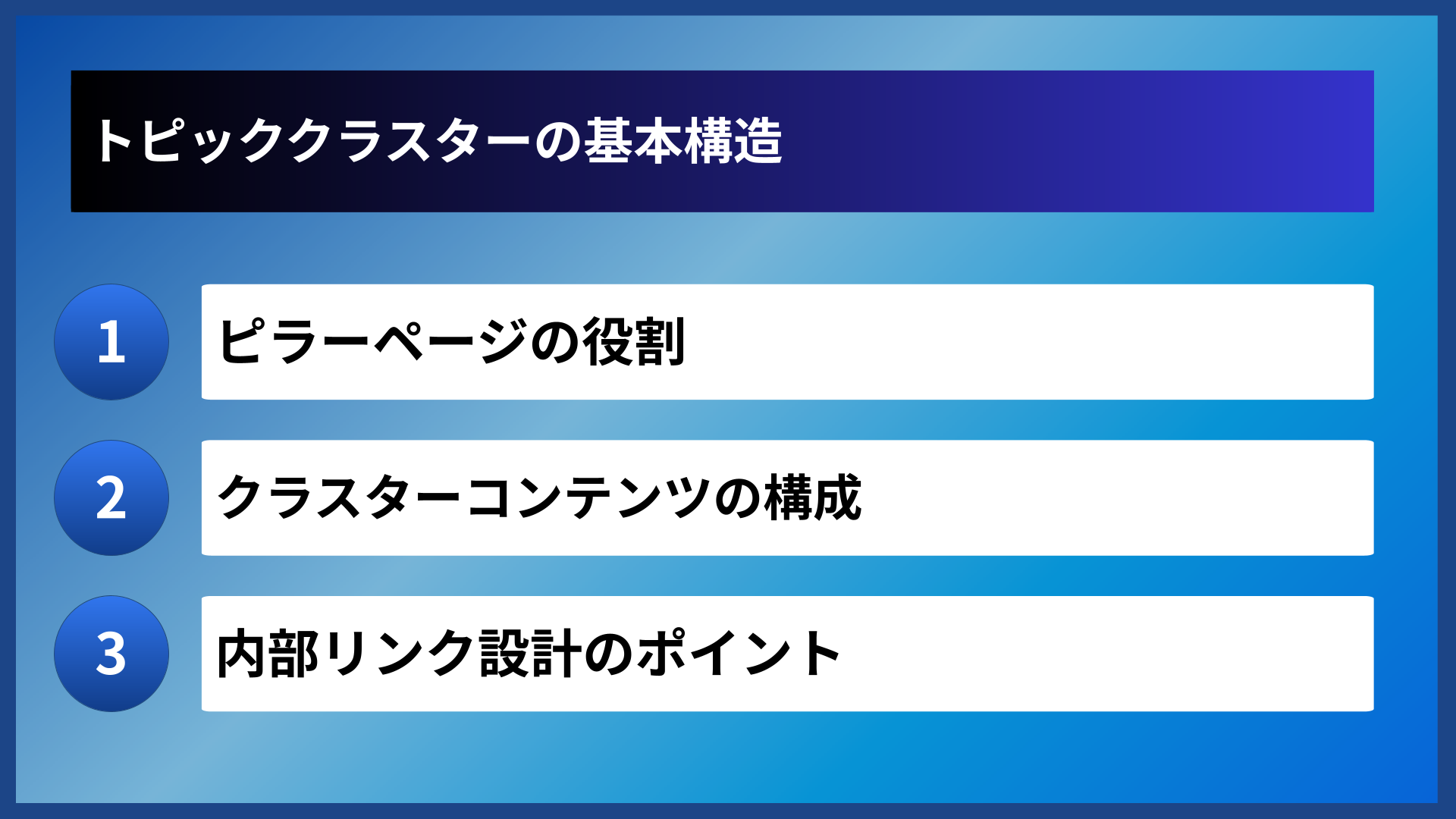 トピッククラスターの基本構造
