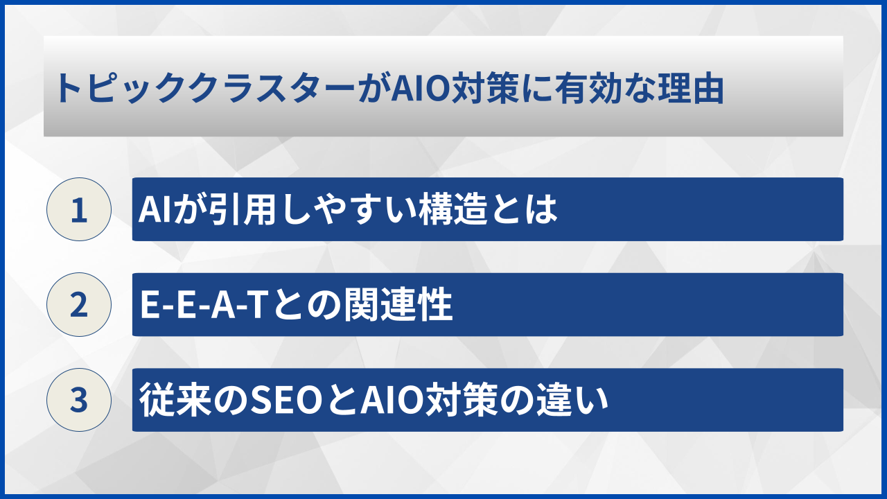 トピッククラスターがAIO対策に有効な理由