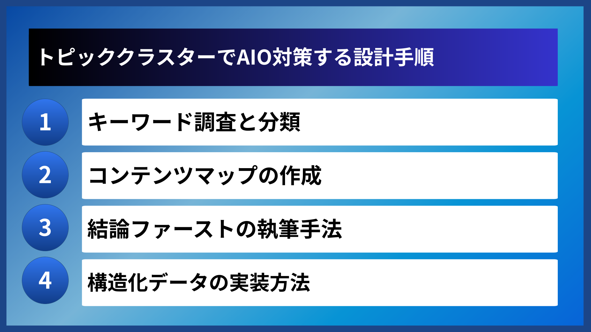 トピッククラスターでAIO対策する設計手順