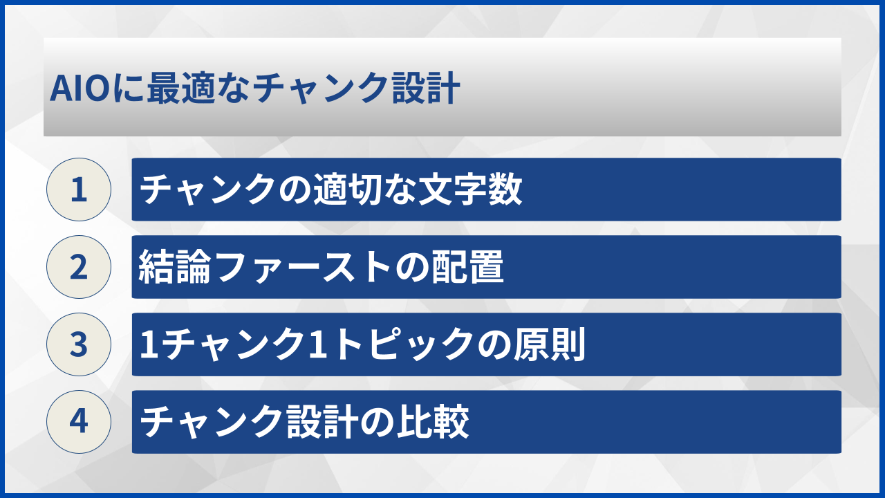 AIOに最適なチャンク設計