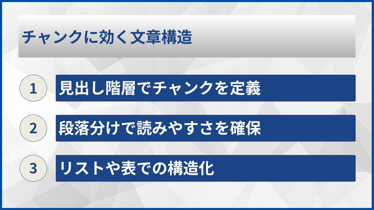 チャンクに効く文章構造