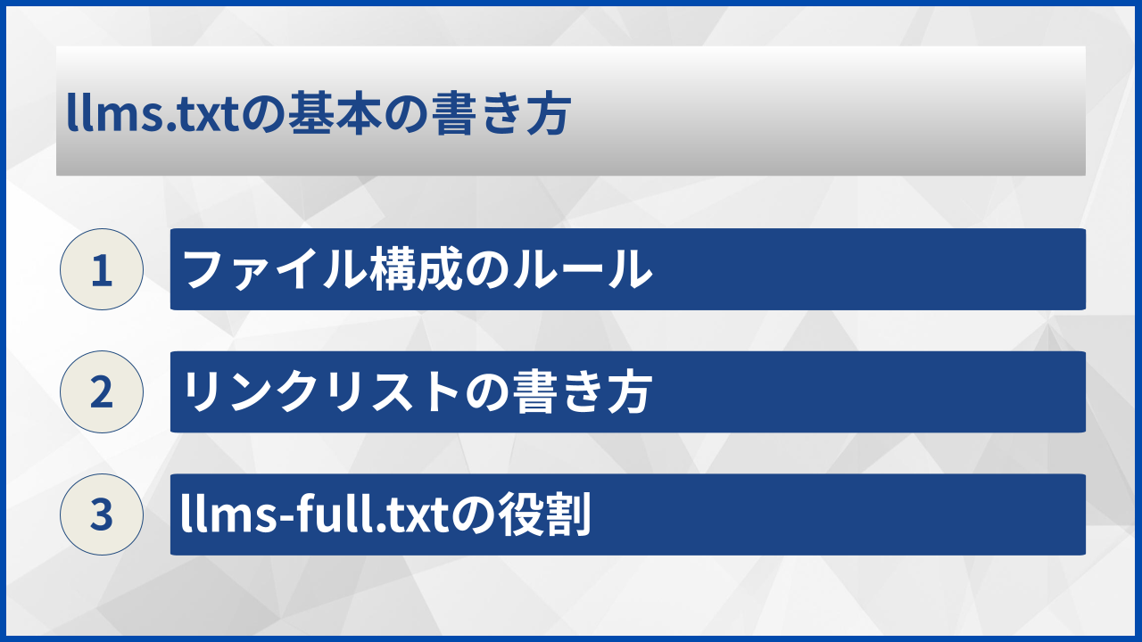 llms.txtの基本の書き方