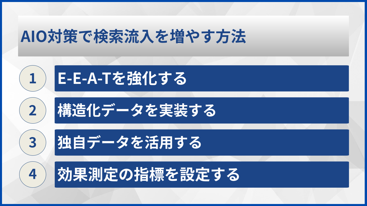 AIO対策で検索流入を増やす方法