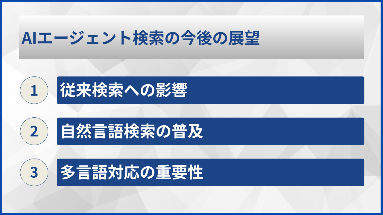 AIエージェント検索の今後の展望
