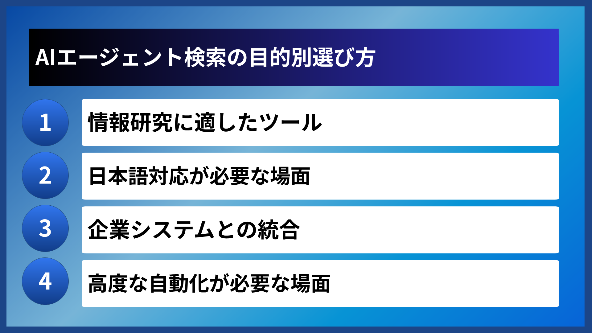 AIエージェント検索の目的別選び方