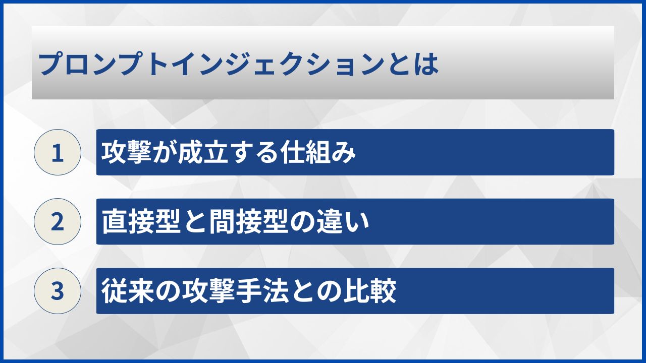 プロンプトインジェクションとは