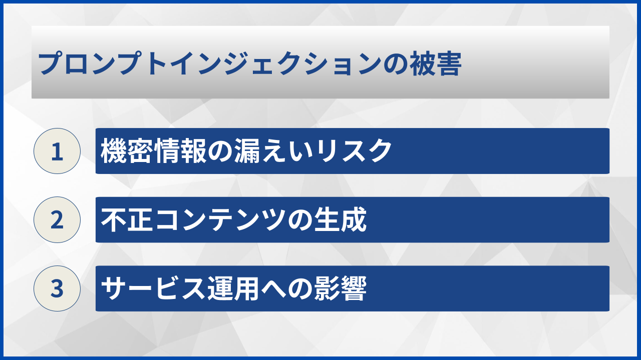 プロンプトインジェクションの被害