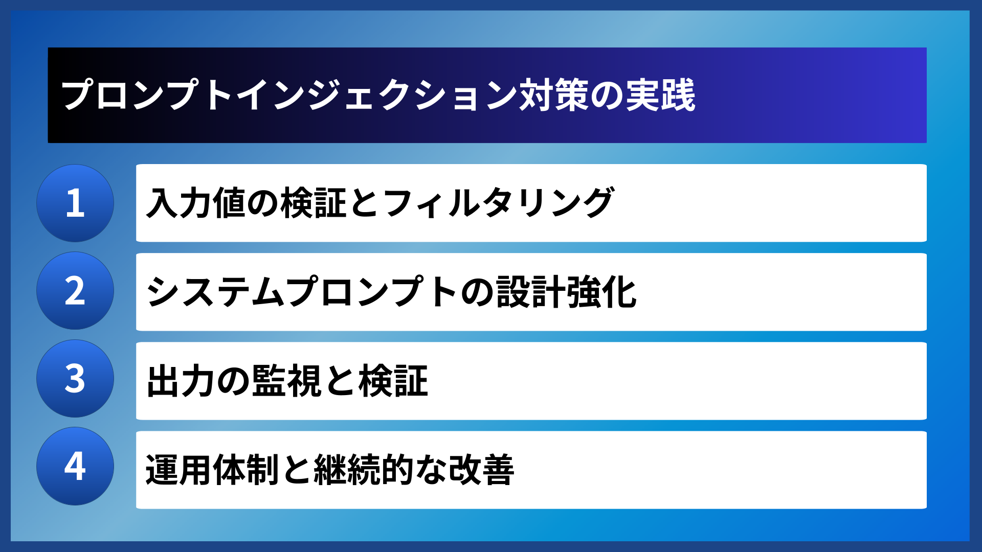 プロンプトインジェクション対策の実践