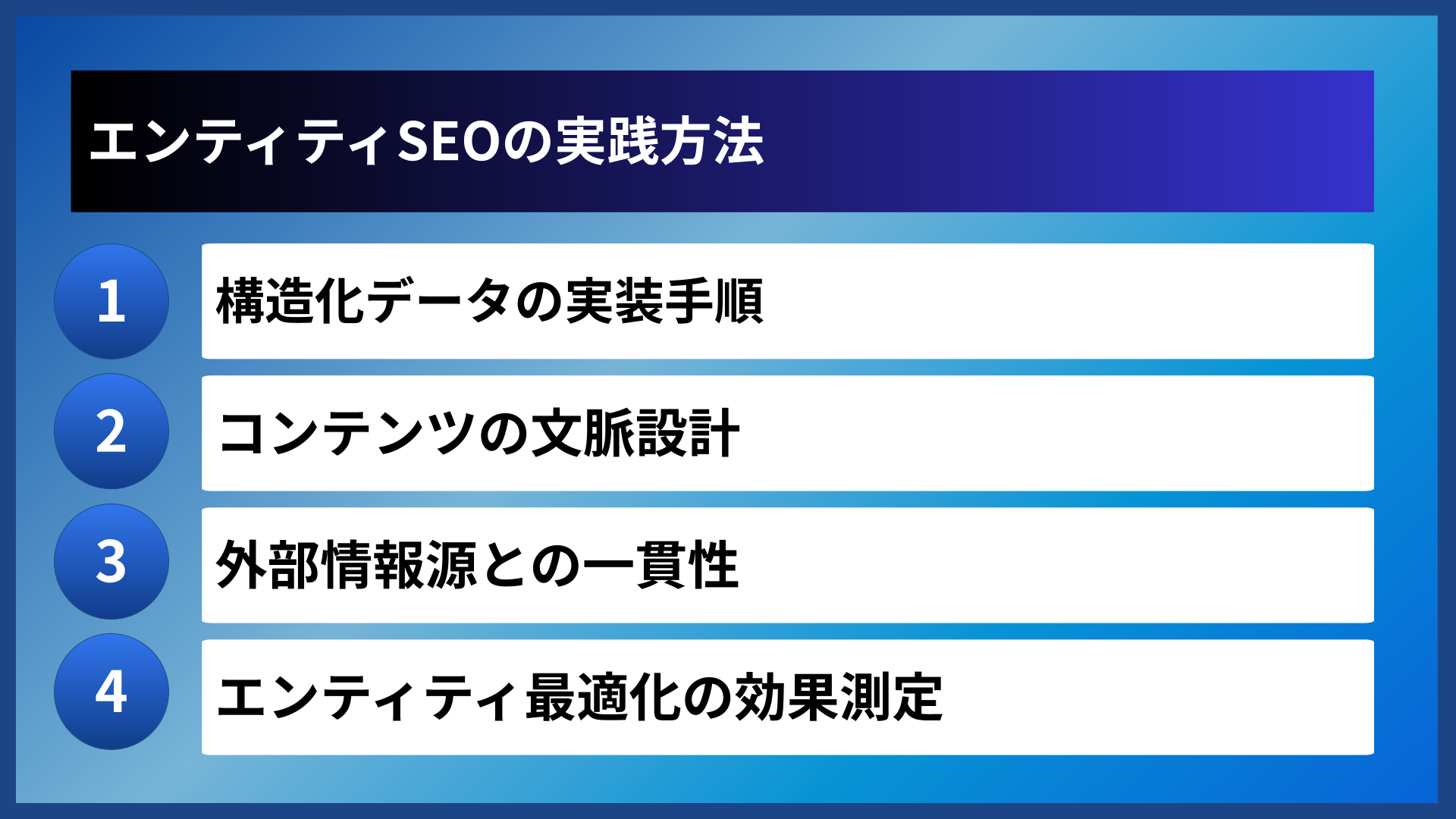 エンティティSEOの実践方法