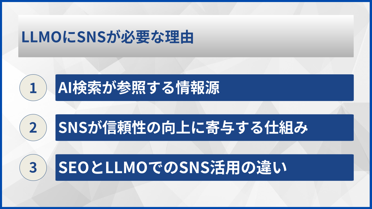 LLMOにSNSが必要な理由