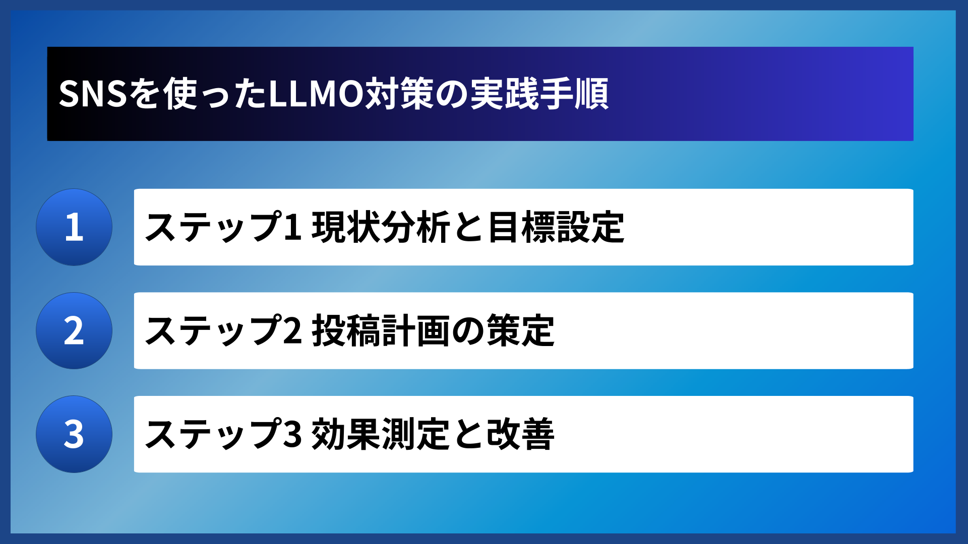 SNSを使ったLLMO対策の実践手順