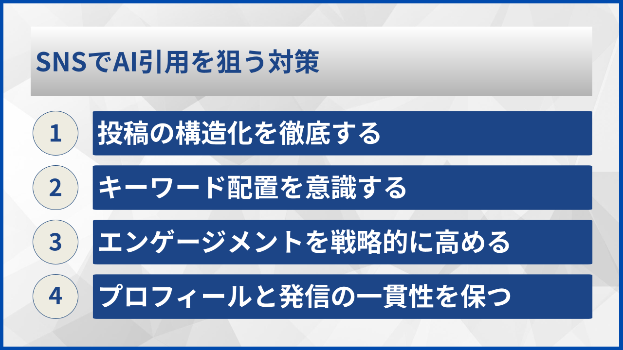 SNSでAI引用を狙う対策