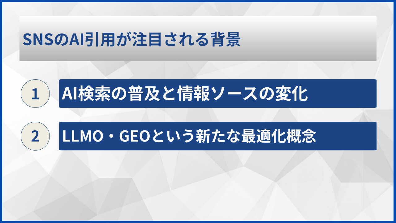 SNSのAI引用が注目される背景