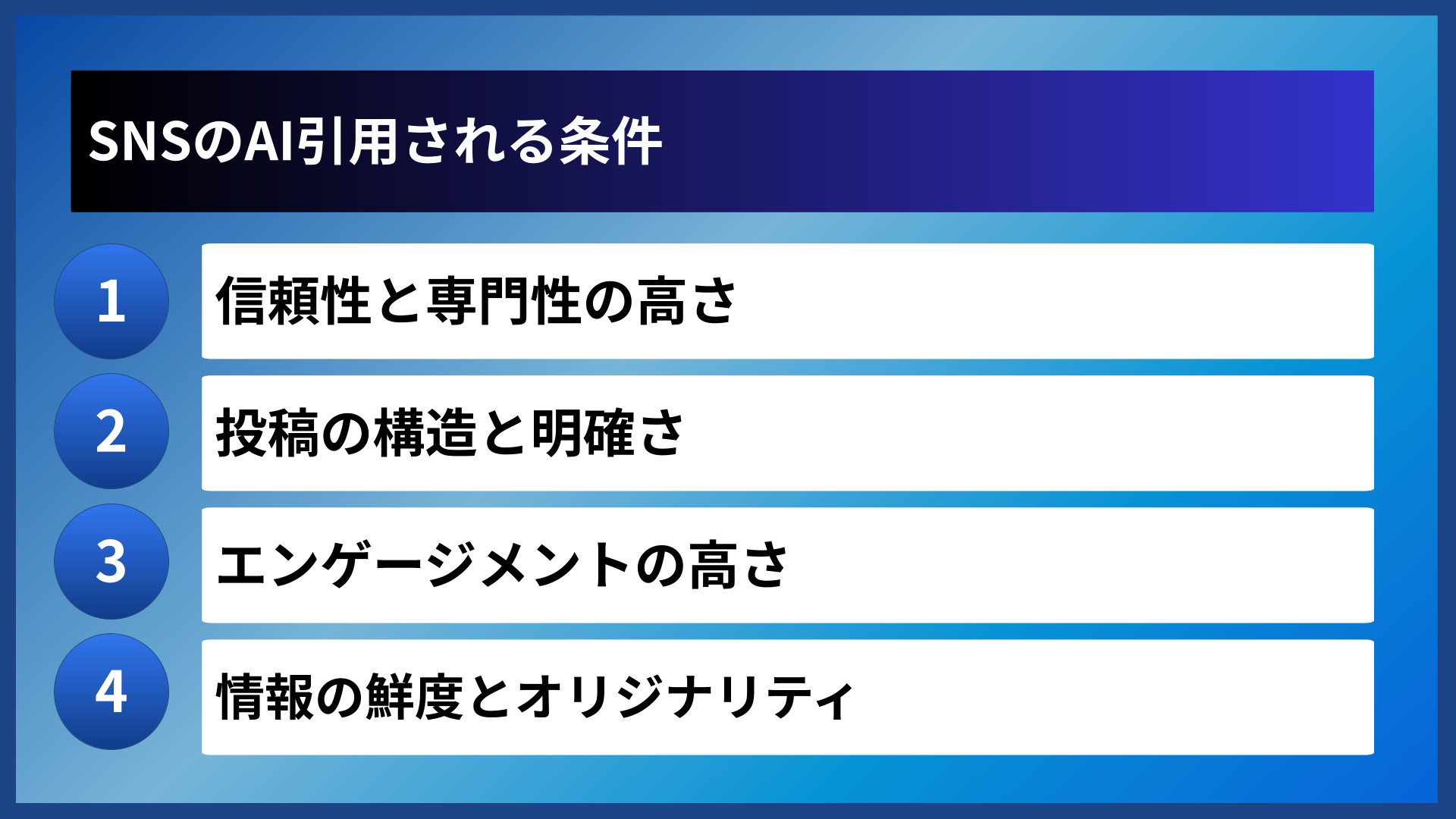 SNSのAI引用される条件
