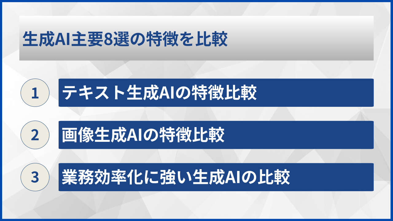 生成AI主要8選の特徴を比較