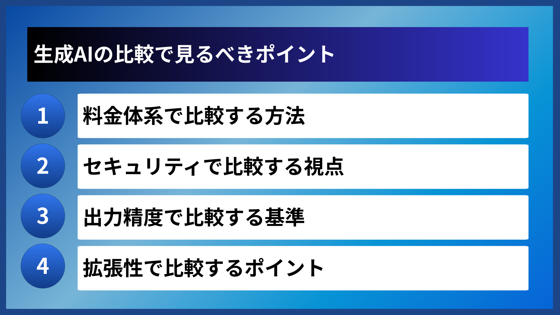 生成AIの比較で見るべきポイント