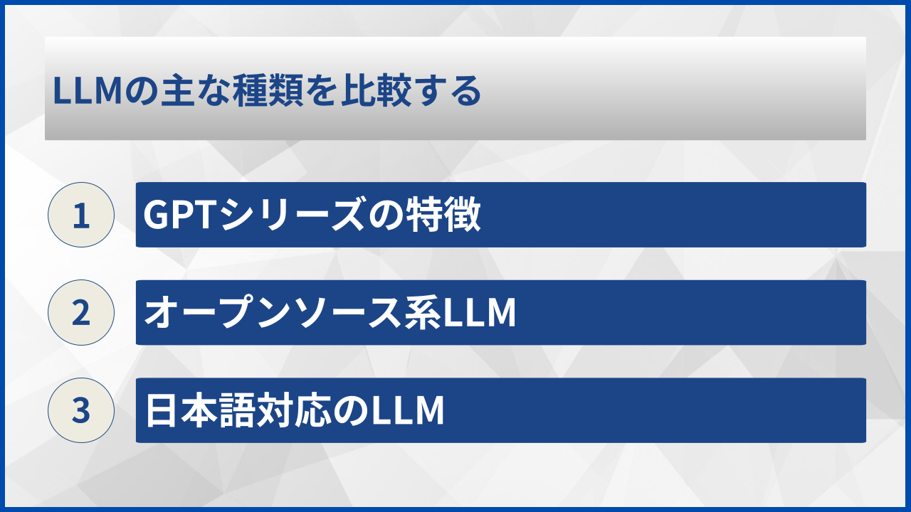 LLMの主な種類を比較する