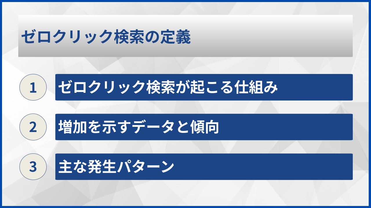 ゼロクリック検索の定義