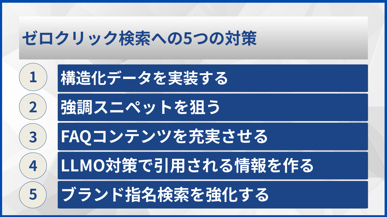 ゼロクリック検索への5つの対策