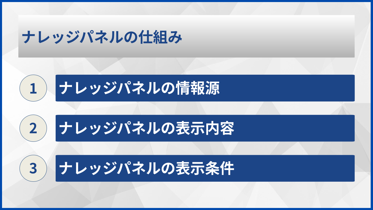 ナレッジパネルの仕組み