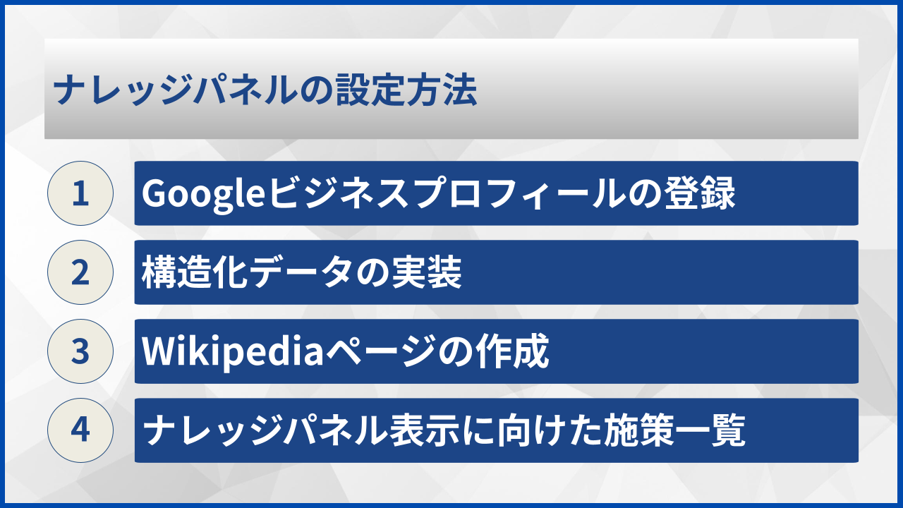 ナレッジパネルの設定方法