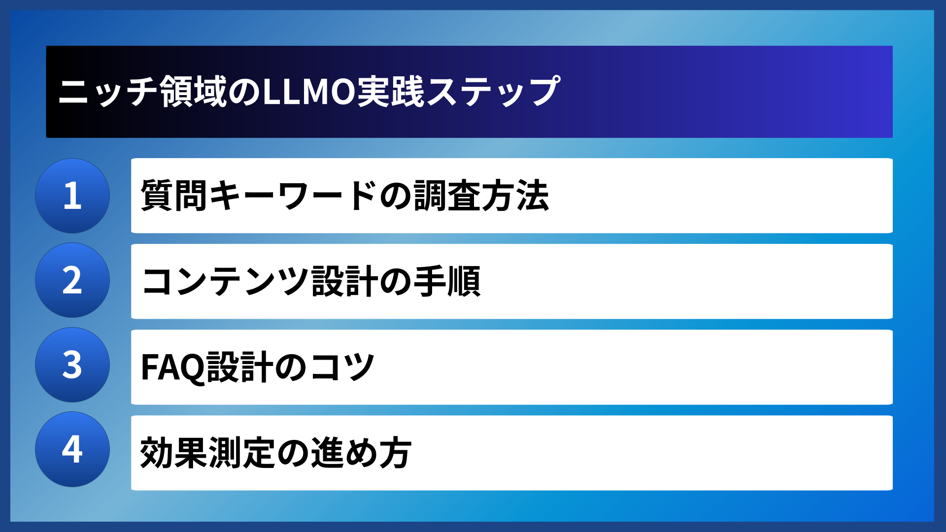 ニッチ領域のLLMO実践ステップ