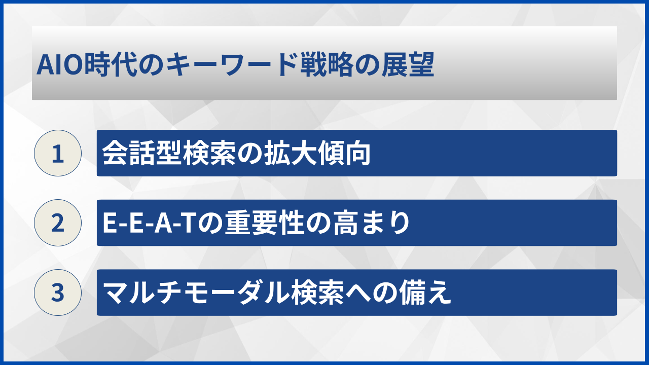 AIO時代のキーワード戦略の展望