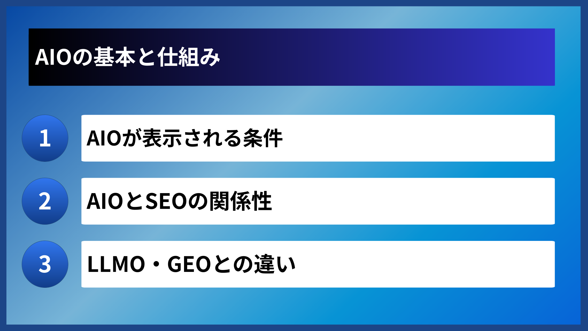 AIOの基本と仕組み