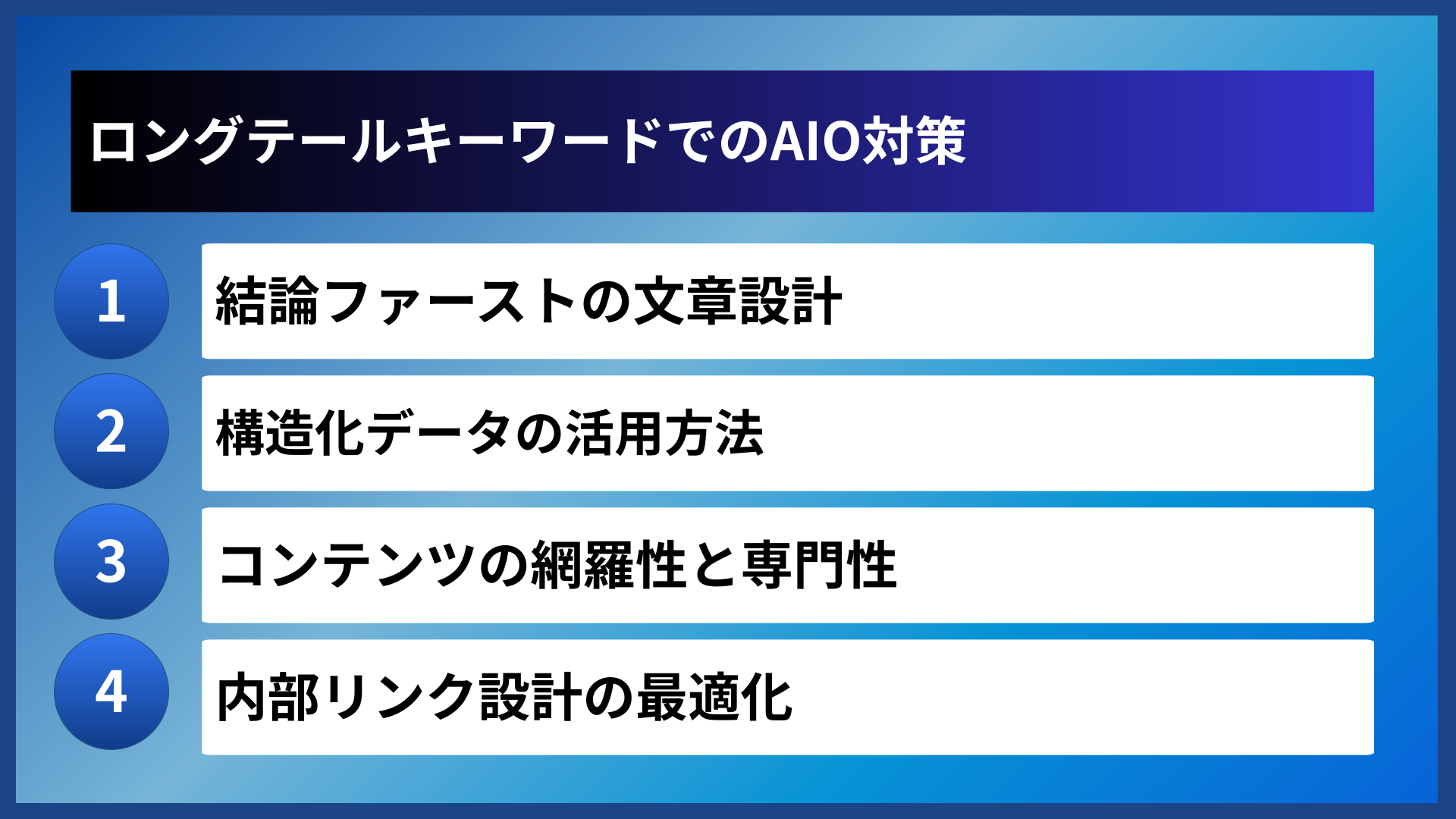 ロングテールキーワードでのAIO対策
