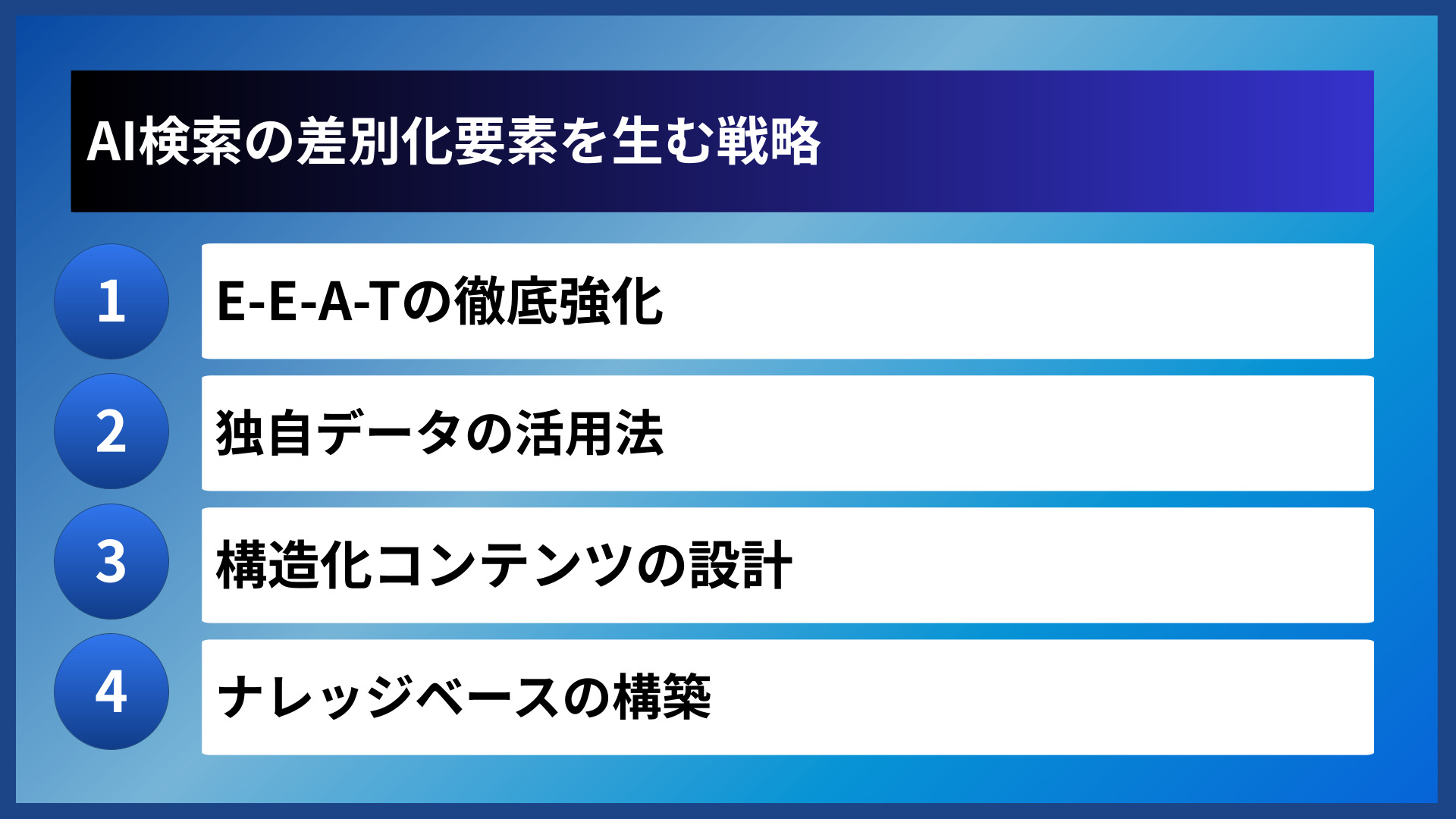 AI検索の差別化要素を生む戦略