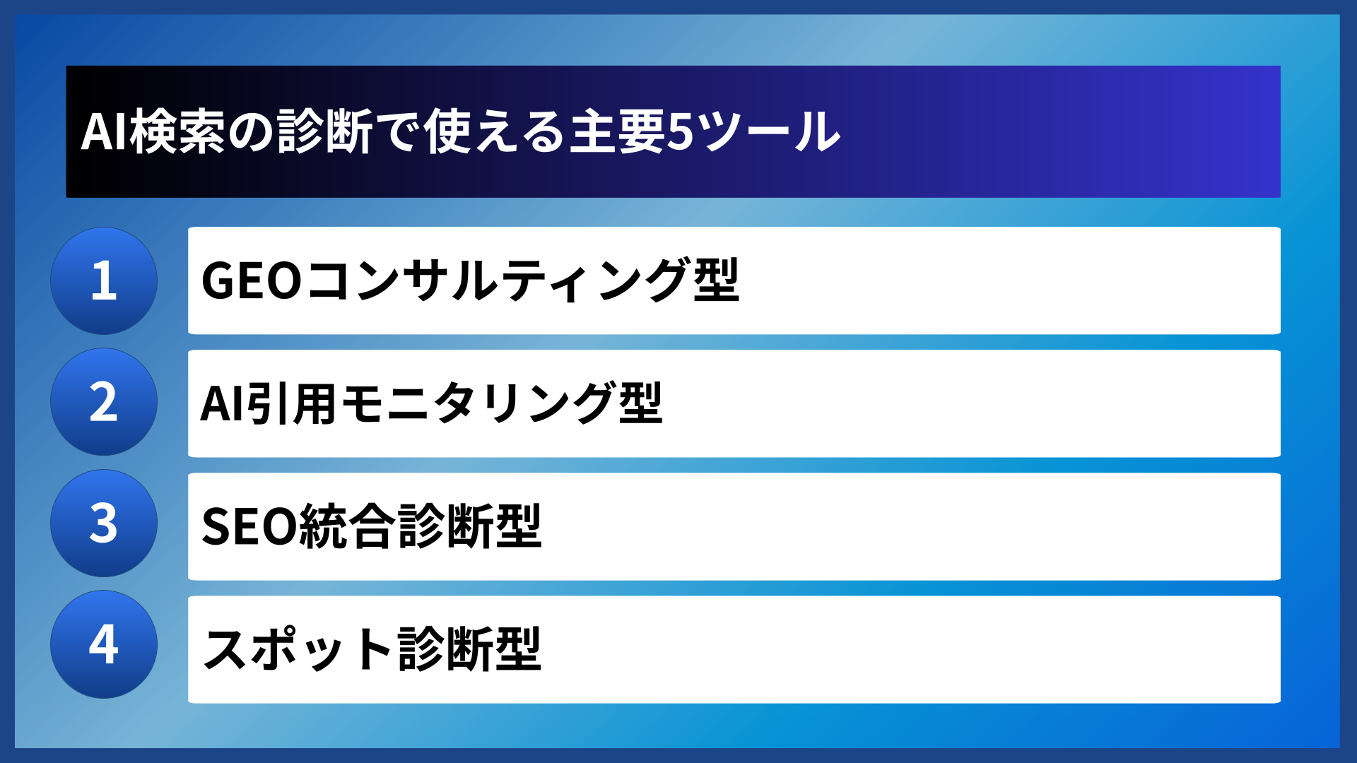 AI検索の診断で使える主要5ツール
