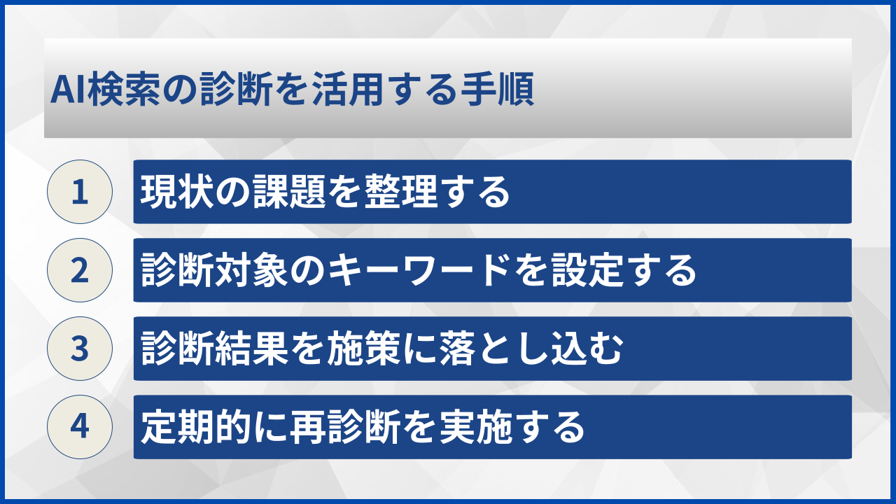 AI検索の診断を活用する手順